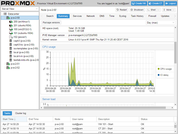 Screenshot of Proxmox Virtual Environment interface