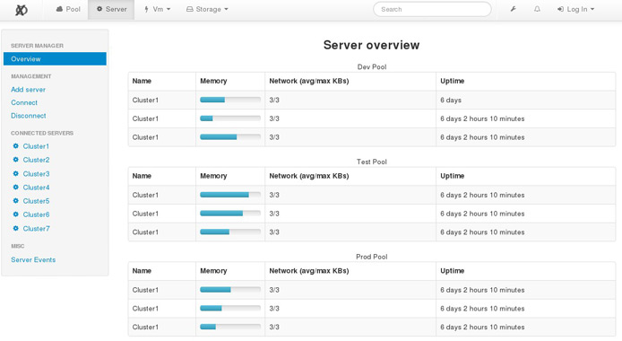 Screenshot of Xen Orchestra interface